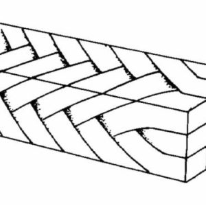 Dây cung đa sợi (8) có sẵn dưới dạng OrthoForm™ I Thon, OrthoForm™ II Vuông và OrthoForm™ III Hình trứng.